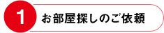 お部屋探しのご依頼